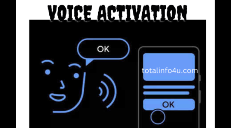 “Simplify Your Life in 2024: The Ultimate Guide to Voice Activation”