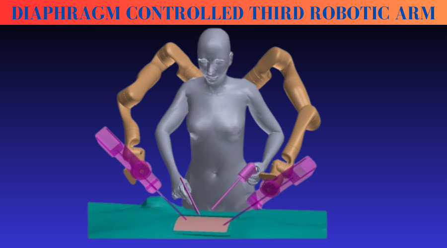 The Diaphragm-Controlled Robotic Third Arm: