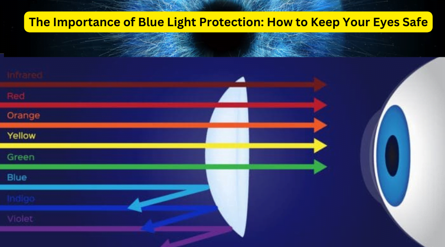 The Importance of Blue Light Protection: How to Keep Your Eyes Safe