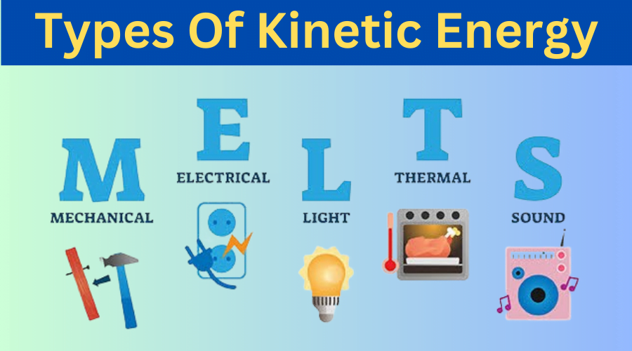 Which of These is Exhibiting Kinetic Energy? Mechanical kinetic power: This type of kinetic electricity is associated with the motion of macroscopic gadgets.